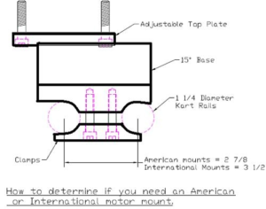 Motor Mounts - 5? w Standard 1/2" Plate - International Clamps